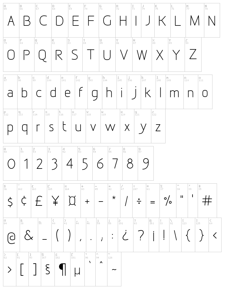 Designio font map